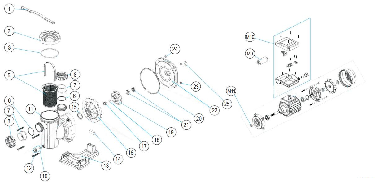 Astral Sena Explosionszeichnung