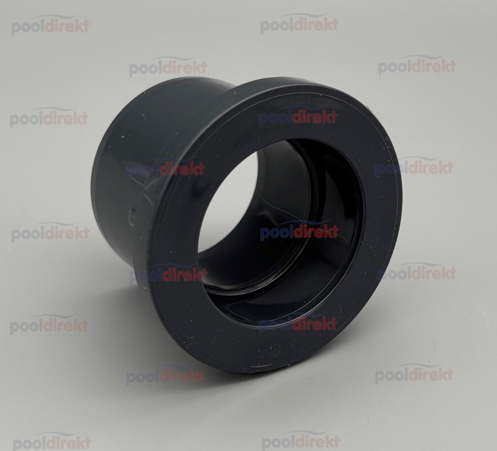 Einlegeteil für Smart&Easy Connector